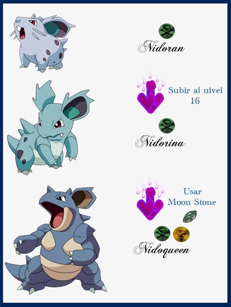 how to evolve nidoran female.